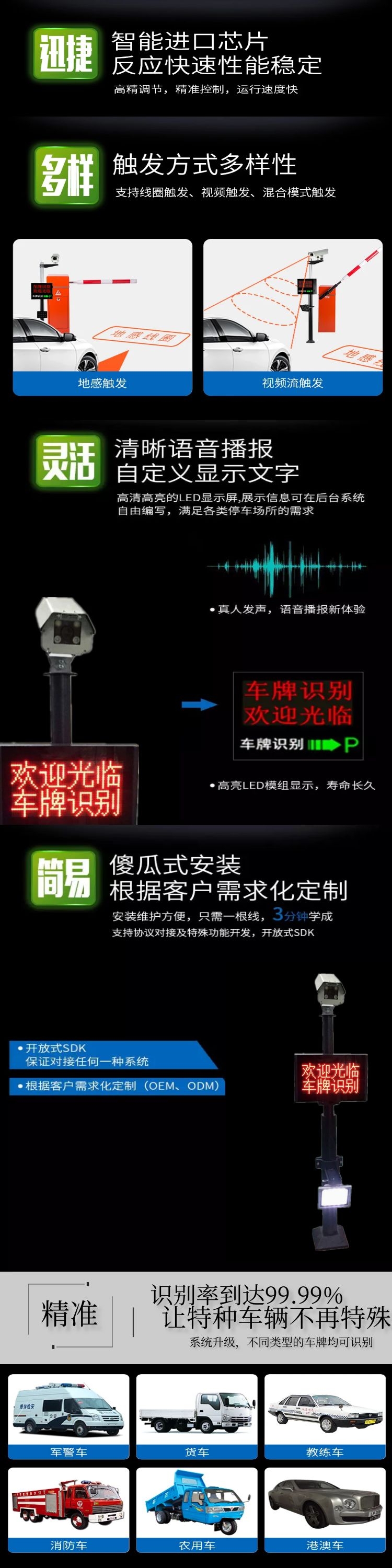車牌識別高清車牌識別一體機,車牌識別系統