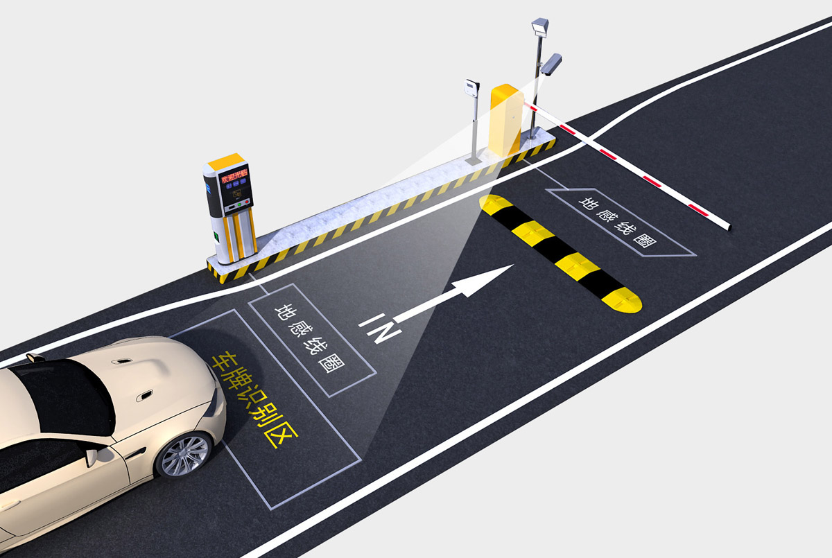 車牌識別系統,停車場管理系統,道閘系統